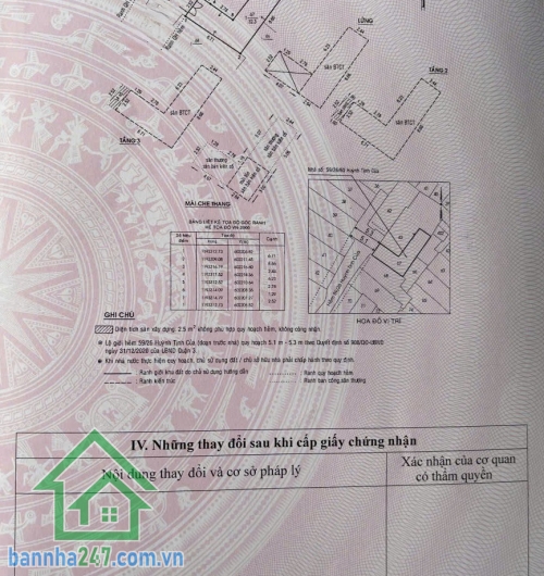 Trung Tâm Quận 3 Bán Nhà Huỳnh Tịnh Của, Phường 8, Quận 3. - Diện tích : 2,6 ❌ 7,2m (Nở hậu: 8,7m, DTCN: 33m2) - Kết Cấu: 5 Tầng (Trệt, Lửng, 2lầu ,St) - Gồm 5 PN, 5 WC. Chỉ 4,5 tỷ. 
